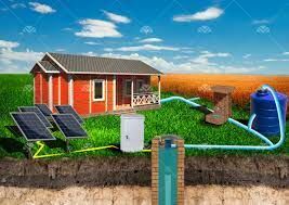 Güneş Paneli Bağ Evi Sistemleri Paket 1